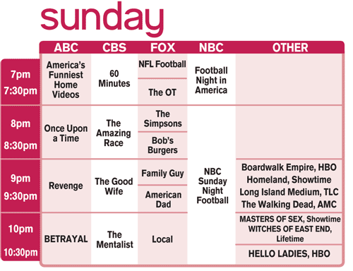 Where can you check your local weekly TV schedule online?
