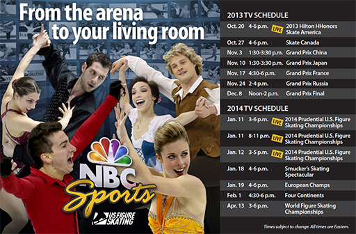 Figure-Skating-TV-Schedule US Figure Skating Championships TV schedule 2014
