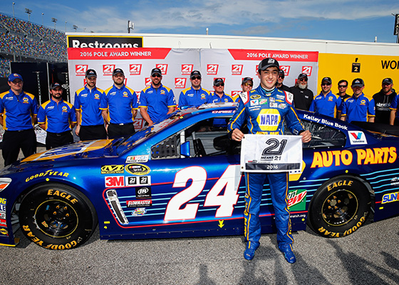 2016Daytona500Preview 2016 Daytona 500 Preview